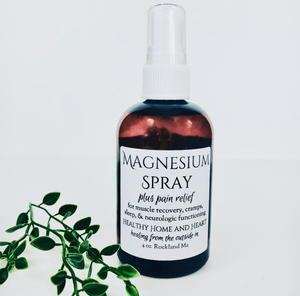 Magnesium Spray + Pain Relief